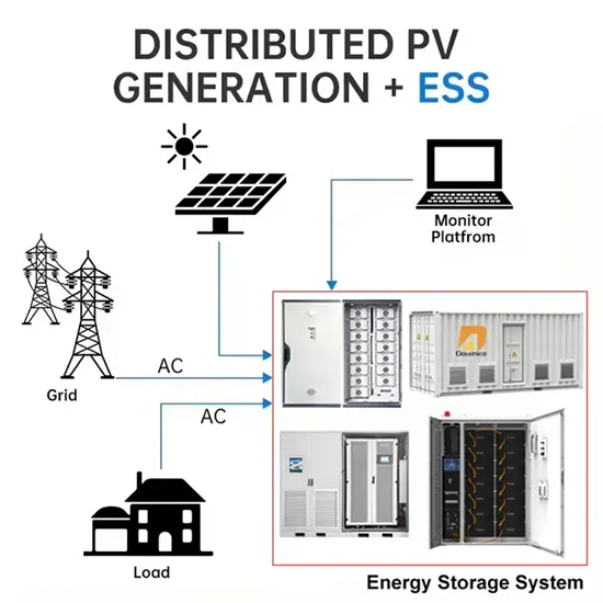 Smart Solar Photovoltaic Power Generation System