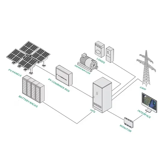 Photovoltaic solar power generation system in Australia